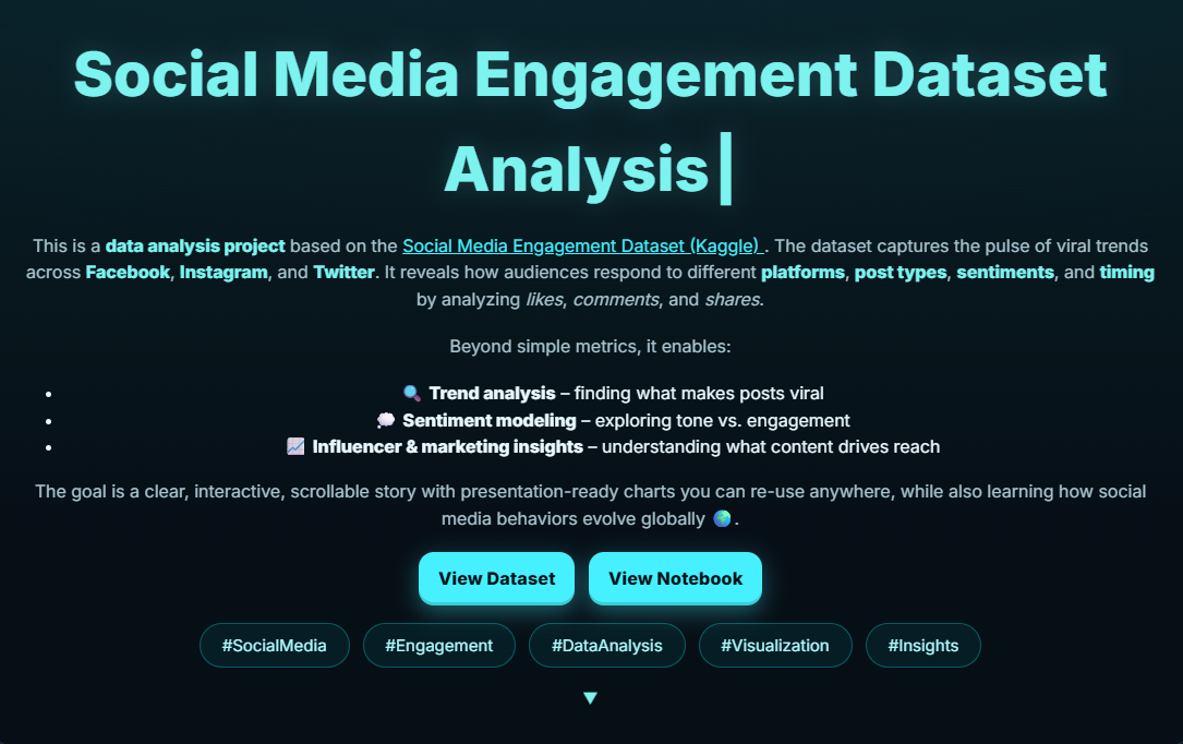 Social Media Data Analysis & Website Project